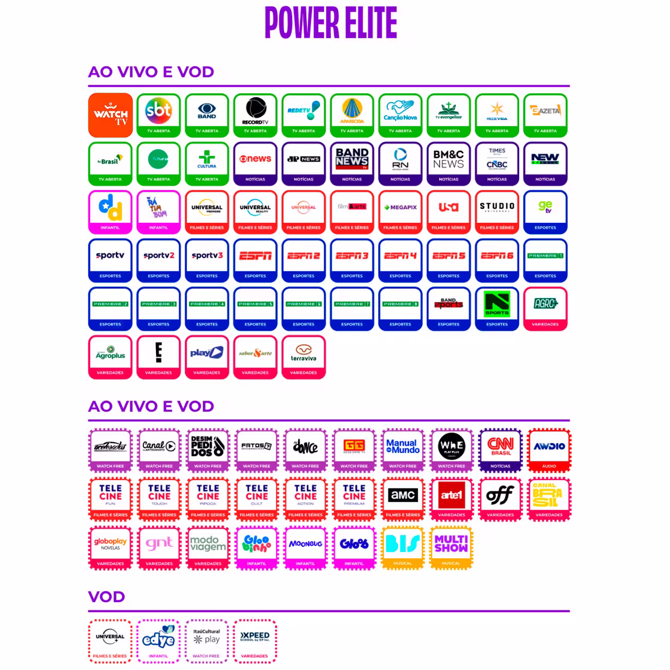 Power Elite
